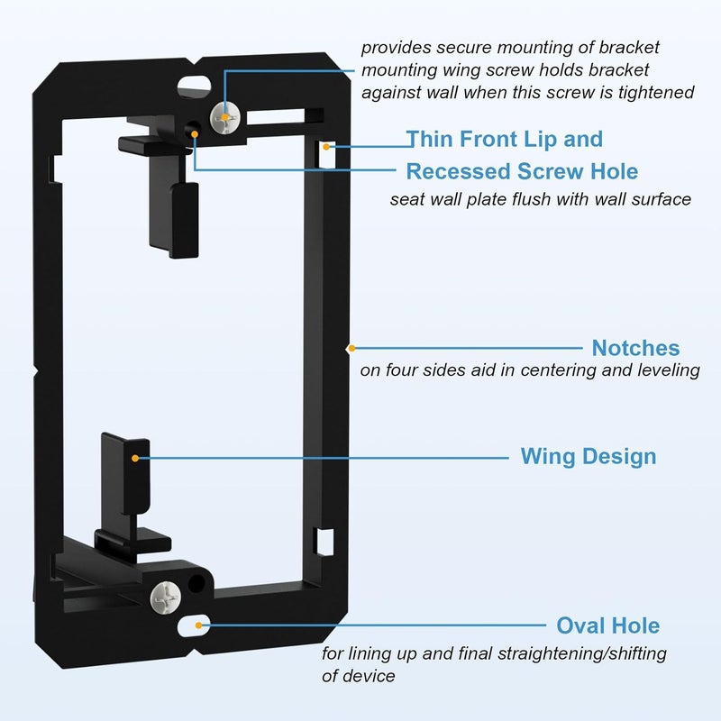 iwillink Low Voltage Mounting Bracket (1-Gang, 10 Pack) for Single Gang Wall Plate, Telephone Wires, Network Cables, HDMI, Coaxial, Speaker Cables - Image 5